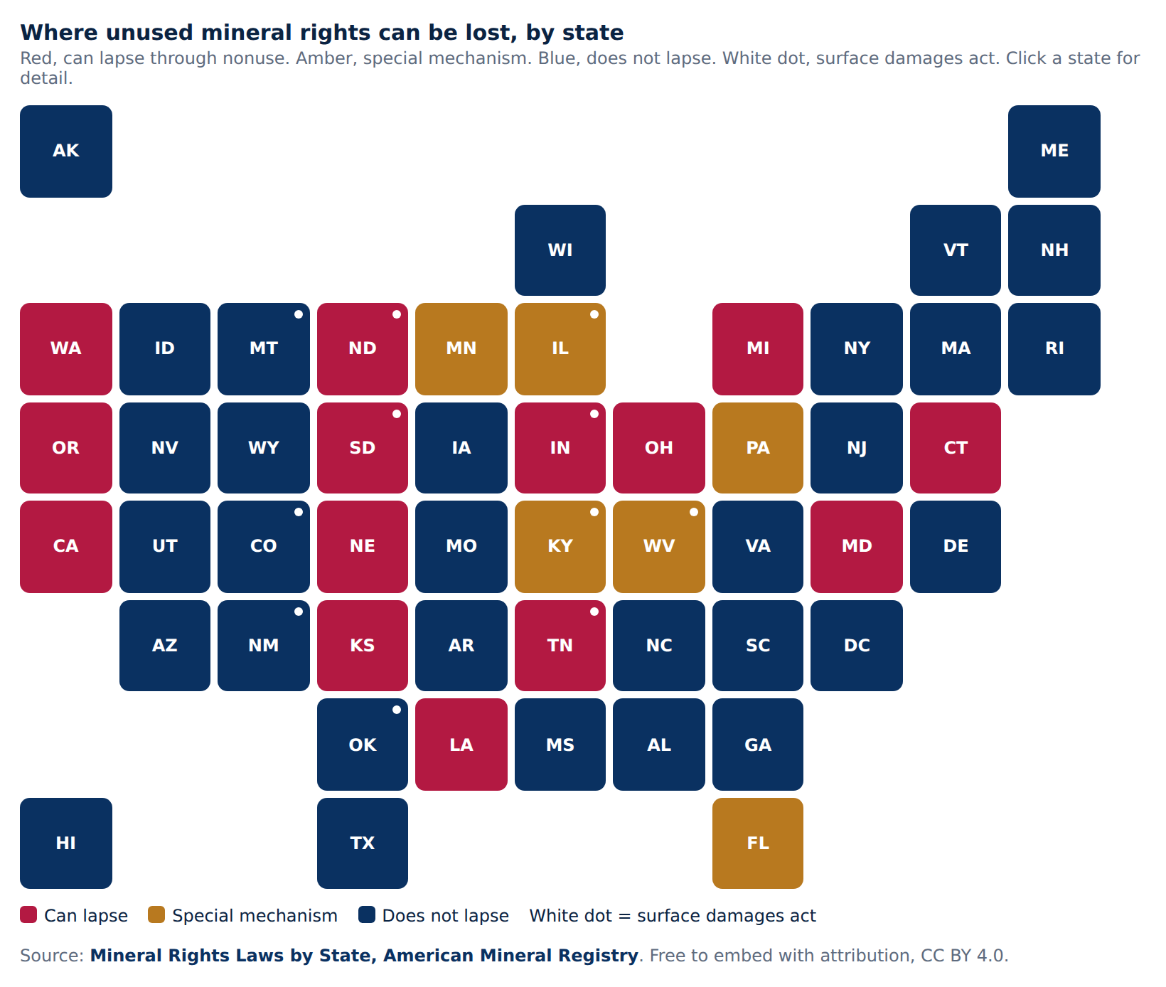 Map of US states shaded by whether unused mineral rights can lapse